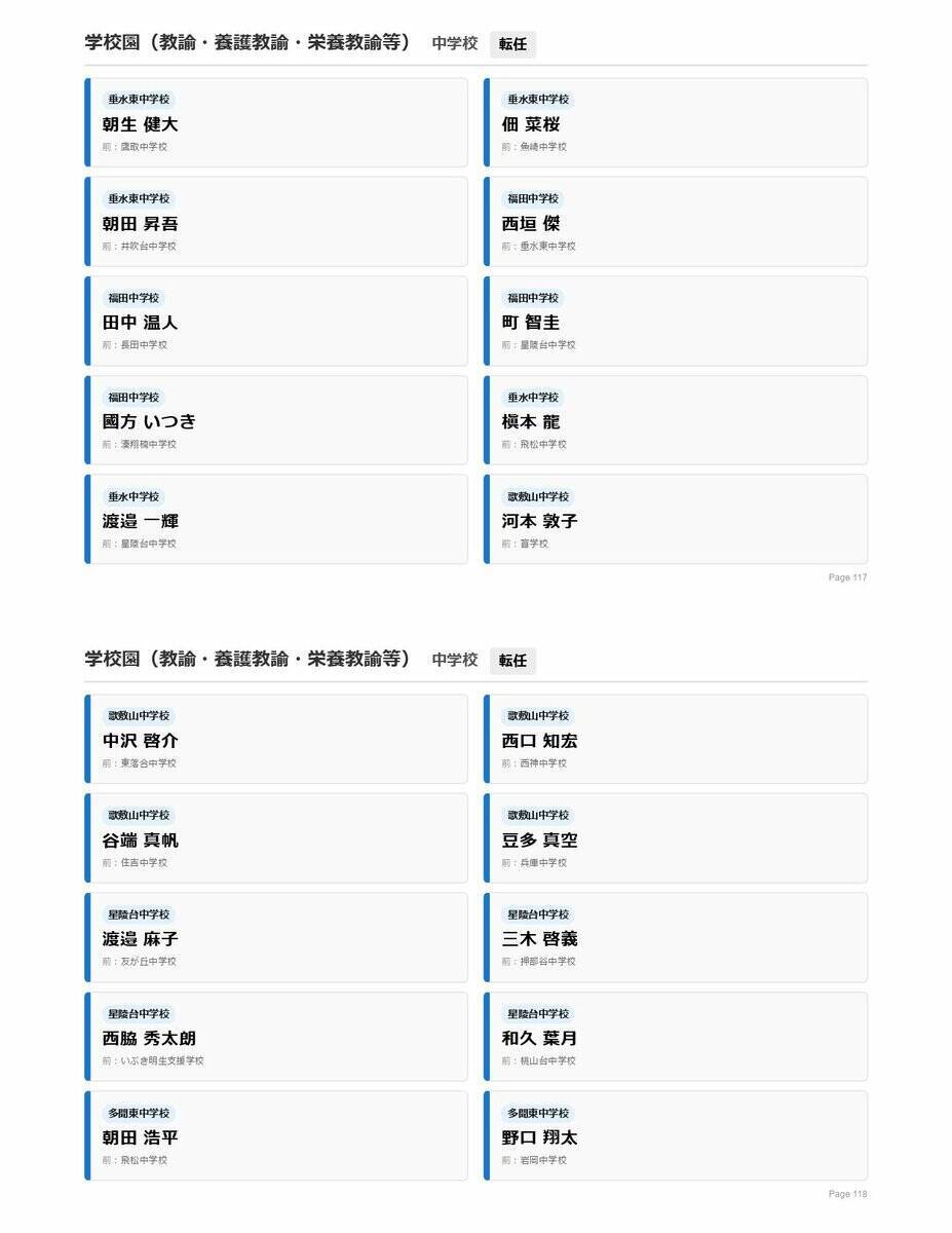 【神戸市・教職員人事異動2026】校長、教頭先生などの新任・転任「あの先生どこ行ったん？」全掲載（小学校、中学校、高等学校など）