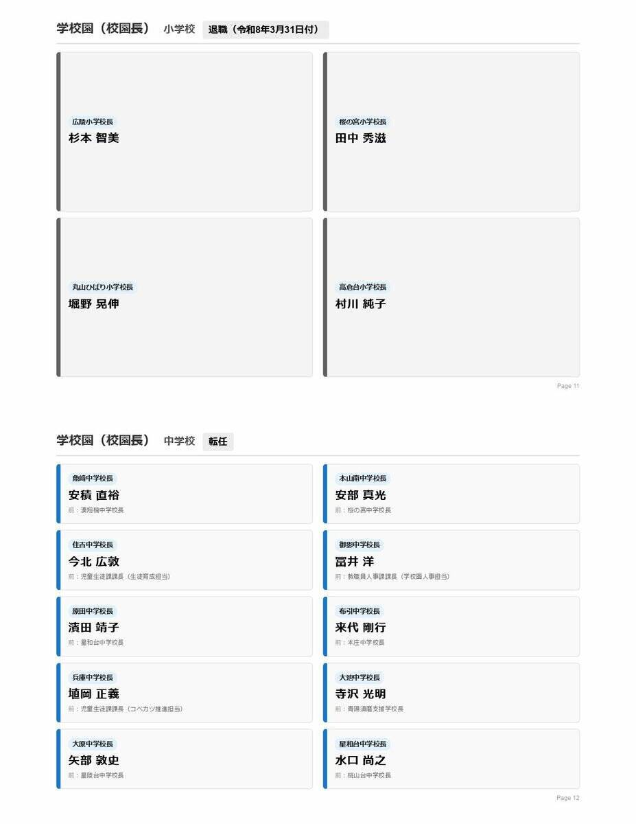【神戸市・教職員人事異動2026】校長、教頭先生などの新任・転任「あの先生どこ行ったん？」全掲載（小学校、中学校、高等学校など）