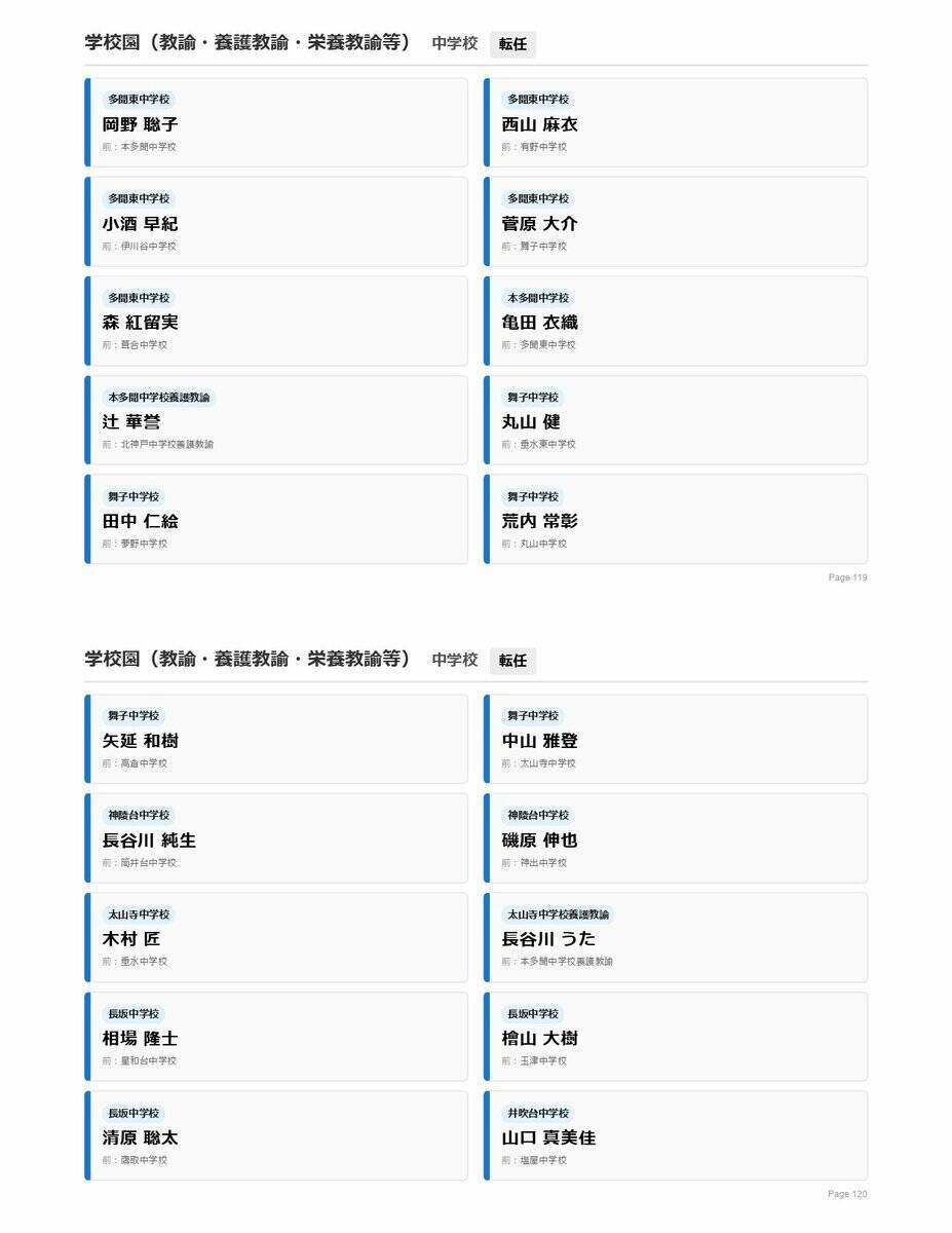 【神戸市・教職員人事異動2026】校長、教頭先生などの新任・転任「あの先生どこ行ったん？」全掲載（小学校、中学校、高等学校など）