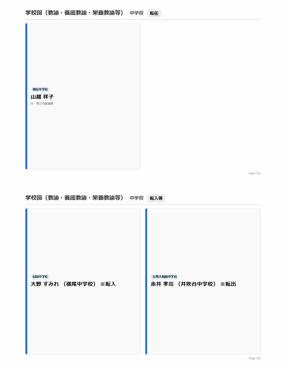 【神戸市・教職員人事異動2026】校長、教頭先生などの新任・転任「あの先生どこ行ったん？」全掲載（小学校、中学校、高等学校など）
