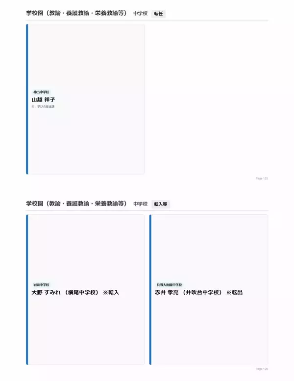 「【神戸市・教職員人事異動2026】校長、教頭先生などの新任・転任「あの先生どこ行ったん？」全掲載（小学校、中学校、高等学校など）」の画像