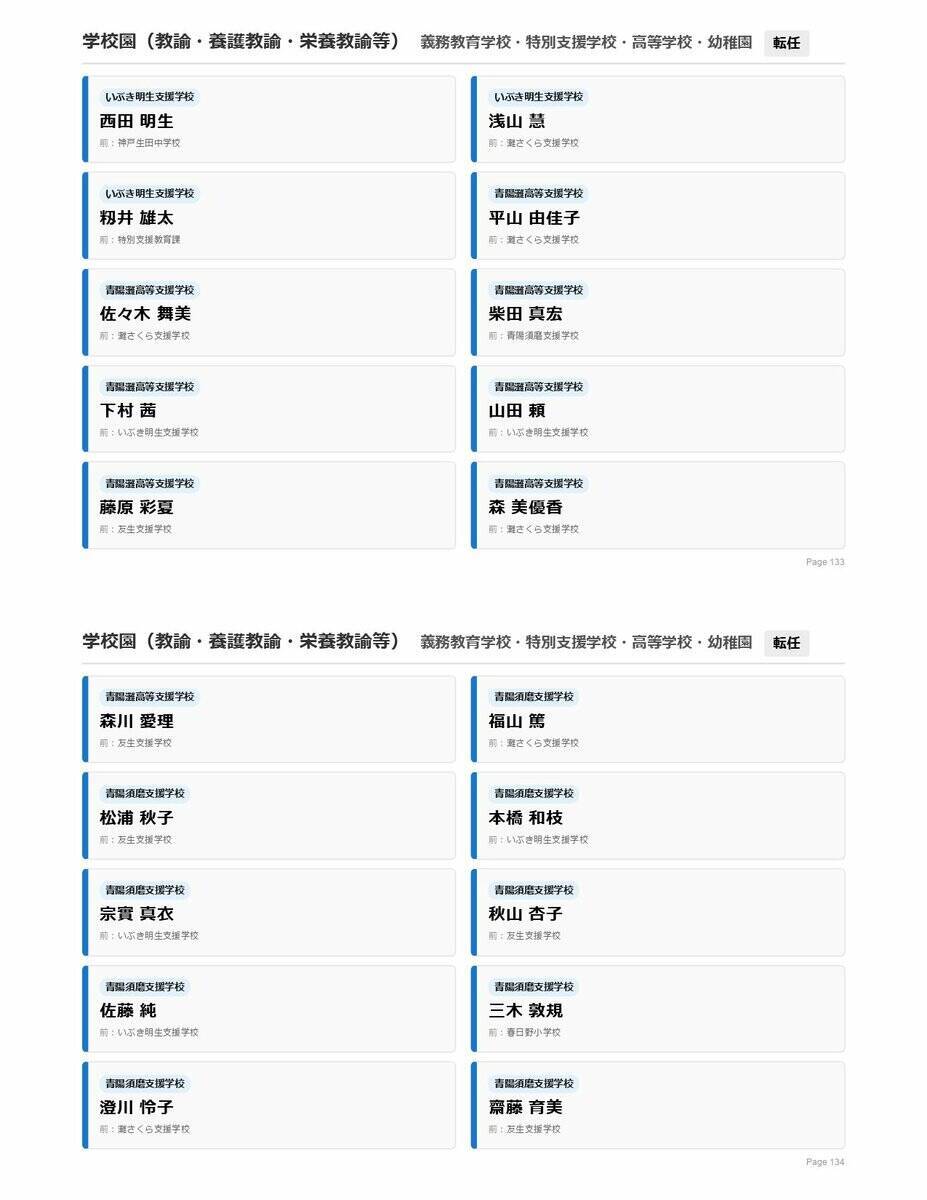 【神戸市・教職員人事異動2026】校長、教頭先生などの新任・転任「あの先生どこ行ったん？」全掲載（小学校、中学校、高等学校など）