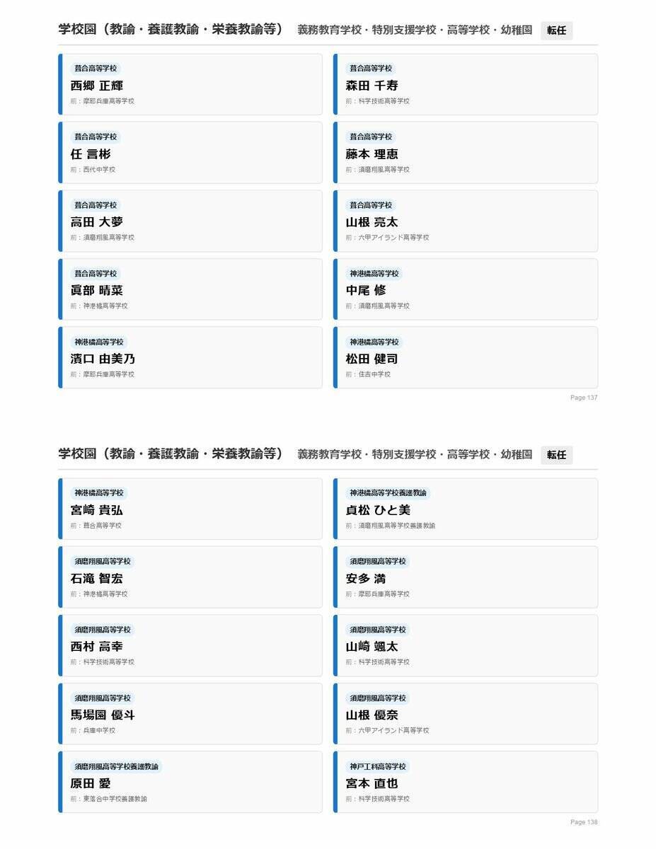【神戸市・教職員人事異動2026】校長、教頭先生などの新任・転任「あの先生どこ行ったん？」全掲載（小学校、中学校、高等学校など）