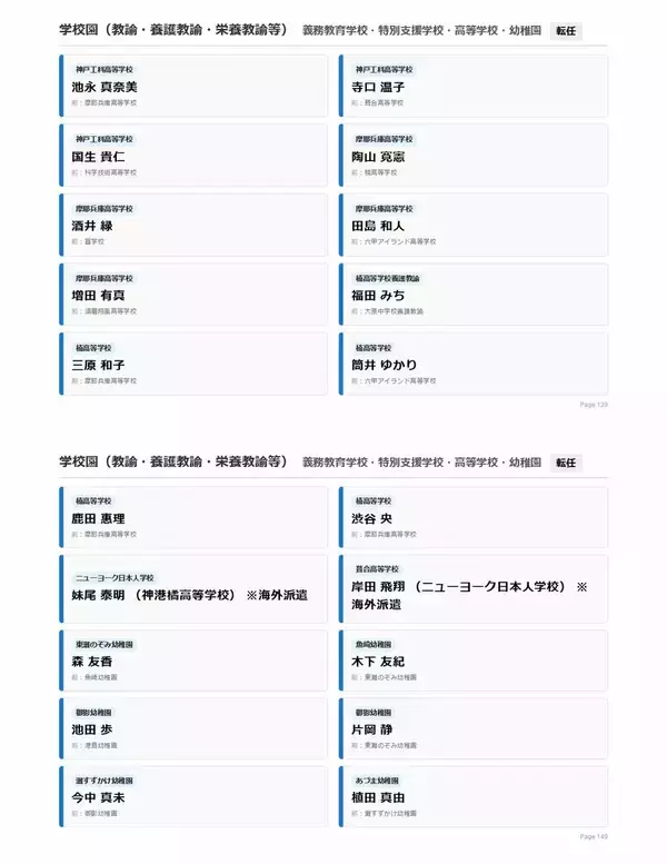 「【神戸市・教職員人事異動2026】校長、教頭先生などの新任・転任「あの先生どこ行ったん？」全掲載（小学校、中学校、高等学校など）」の画像