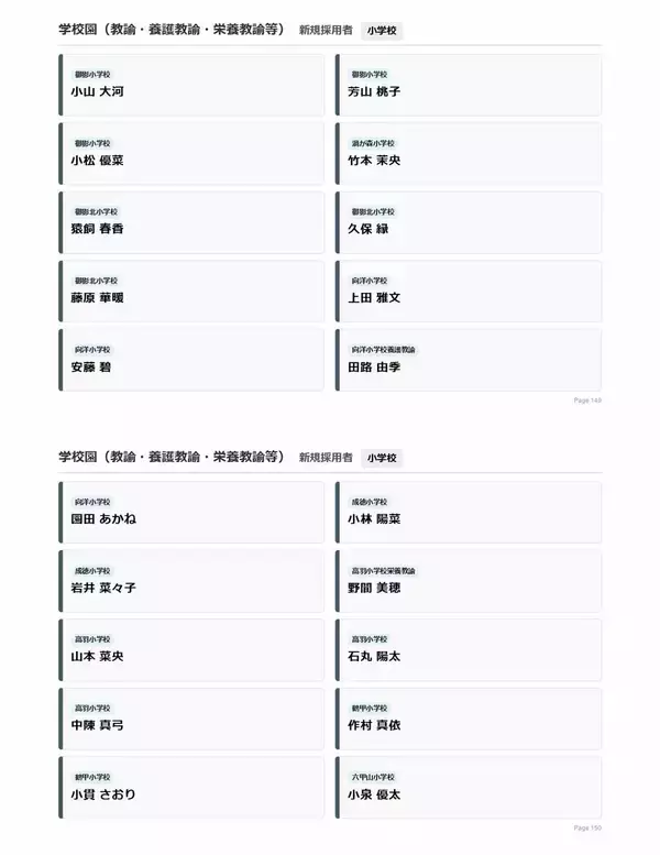 「【神戸市・教職員人事異動2026】校長、教頭先生などの新任・転任「あの先生どこ行ったん？」全掲載（小学校、中学校、高等学校など）」の画像