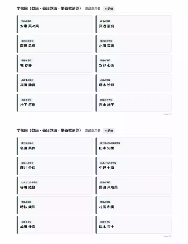 「【神戸市・教職員人事異動2026】校長、教頭先生などの新任・転任「あの先生どこ行ったん？」全掲載（小学校、中学校、高等学校など）」の画像
