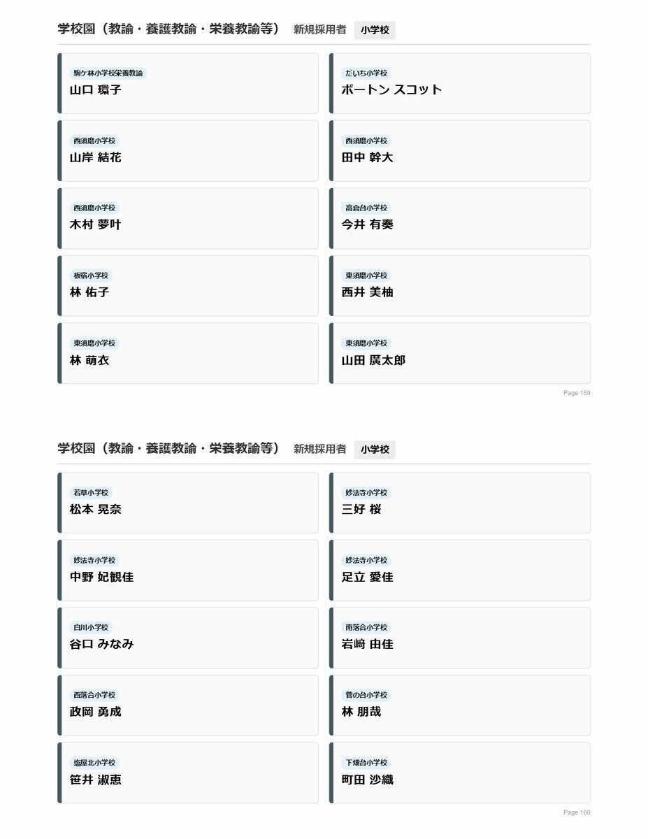 【神戸市・教職員人事異動2026】校長、教頭先生などの新任・転任「あの先生どこ行ったん？」全掲載（小学校、中学校、高等学校など）