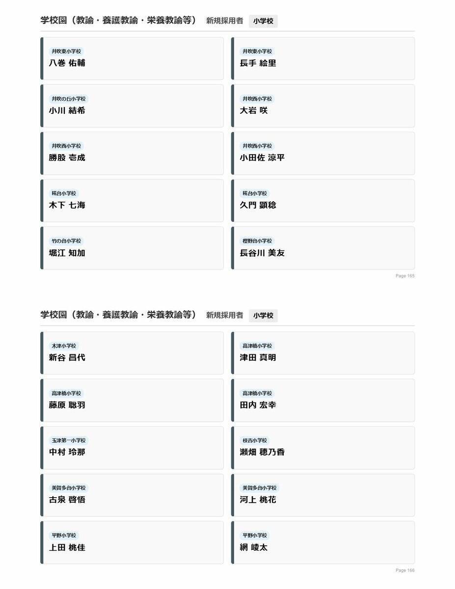 【神戸市・教職員人事異動2026】校長、教頭先生などの新任・転任「あの先生どこ行ったん？」全掲載（小学校、中学校、高等学校など）