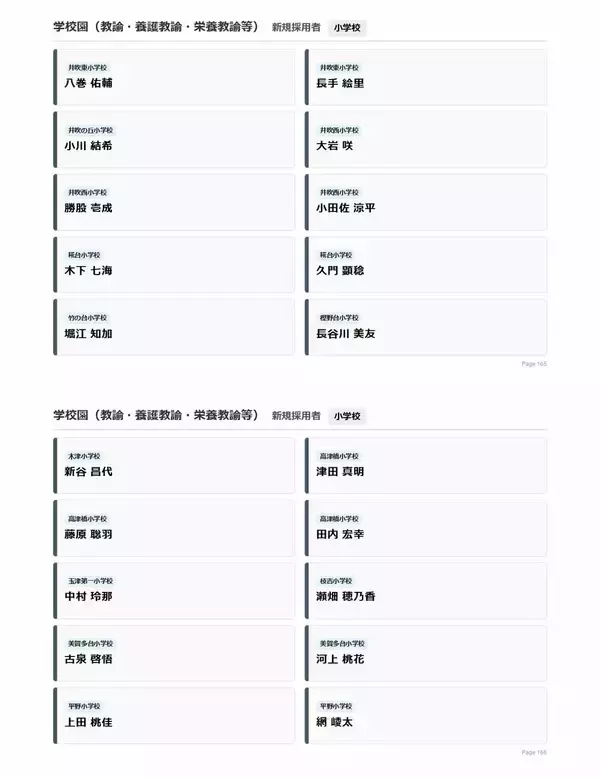 「【神戸市・教職員人事異動2026】校長、教頭先生などの新任・転任「あの先生どこ行ったん？」全掲載（小学校、中学校、高等学校など）」の画像