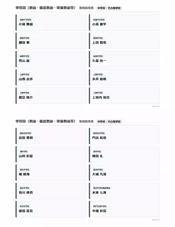「【神戸市・教職員人事異動2026】校長、教頭先生などの新任・転任「あの先生どこ行ったん？」全掲載（小学校、中学校、高等学校など）」の画像