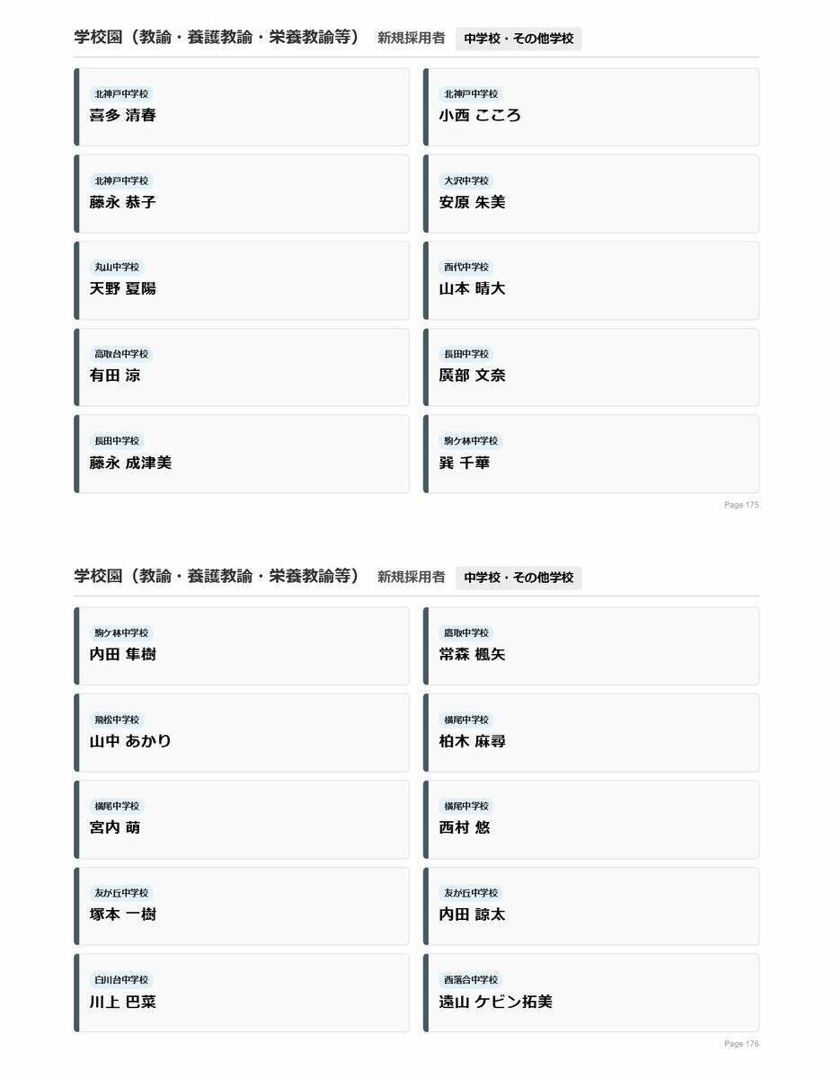 【神戸市・教職員人事異動2026】校長、教頭先生などの新任・転任「あの先生どこ行ったん？」全掲載（小学校、中学校、高等学校など）