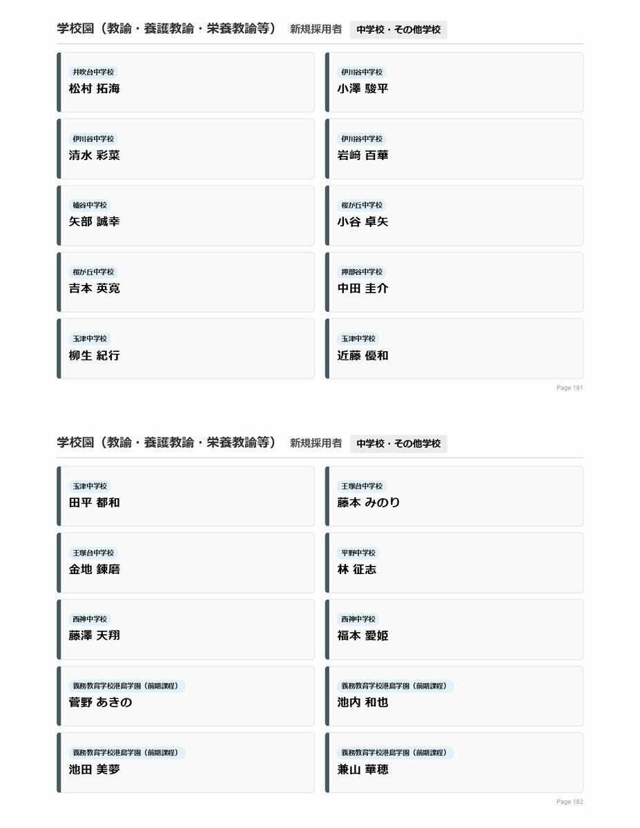 【神戸市・教職員人事異動2026】校長、教頭先生などの新任・転任「あの先生どこ行ったん？」全掲載（小学校、中学校、高等学校など）