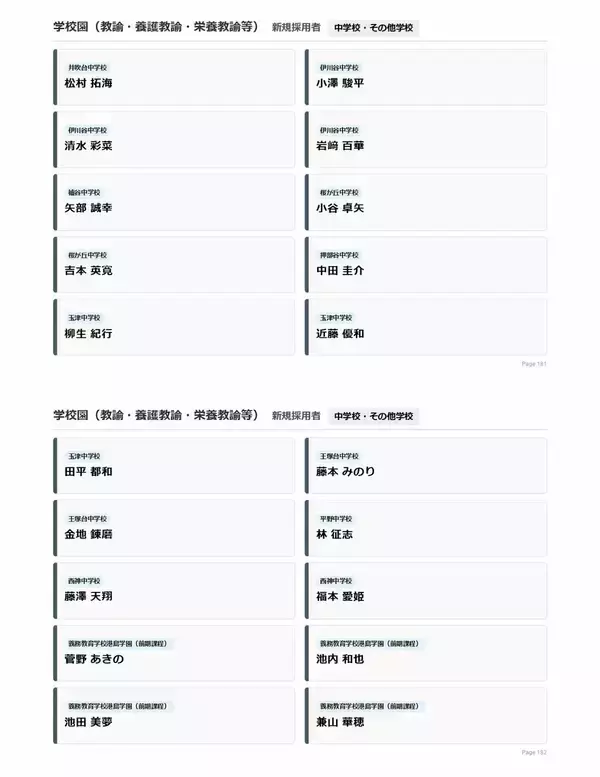 「【神戸市・教職員人事異動2026】校長、教頭先生などの新任・転任「あの先生どこ行ったん？」全掲載（小学校、中学校、高等学校など）」の画像