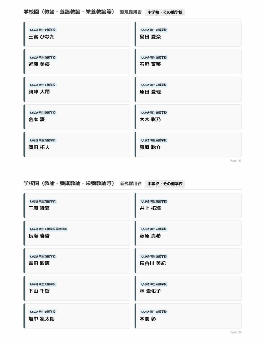 【神戸市・教職員人事異動2026】校長、教頭先生などの新任・転任「あの先生どこ行ったん？」全掲載（小学校、中学校、高等学校など）
