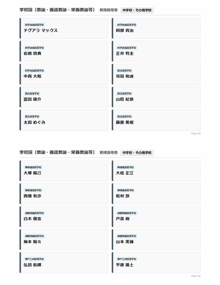 【神戸市・教職員人事異動2026】校長、教頭先生などの新任・転任「あの先生どこ行ったん？」全掲載（小学校、中学校、高等学校など）