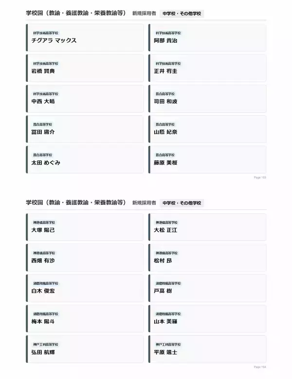 「【神戸市・教職員人事異動2026】校長、教頭先生などの新任・転任「あの先生どこ行ったん？」全掲載（小学校、中学校、高等学校など）」の画像