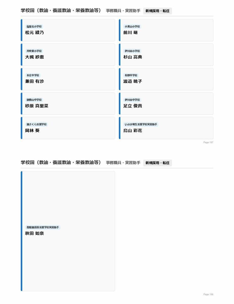 【神戸市・教職員人事異動2026】校長、教頭先生などの新任・転任「あの先生どこ行ったん？」全掲載（小学校、中学校、高等学校など）
