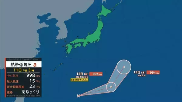 【次か】台風１５号の後を追って新たな台風発生の見込み　“台風のたまご”が日本の南に　お盆期間中にまた関東方面に近づくおそれも（最新の熱帯低気圧シミュレーション）