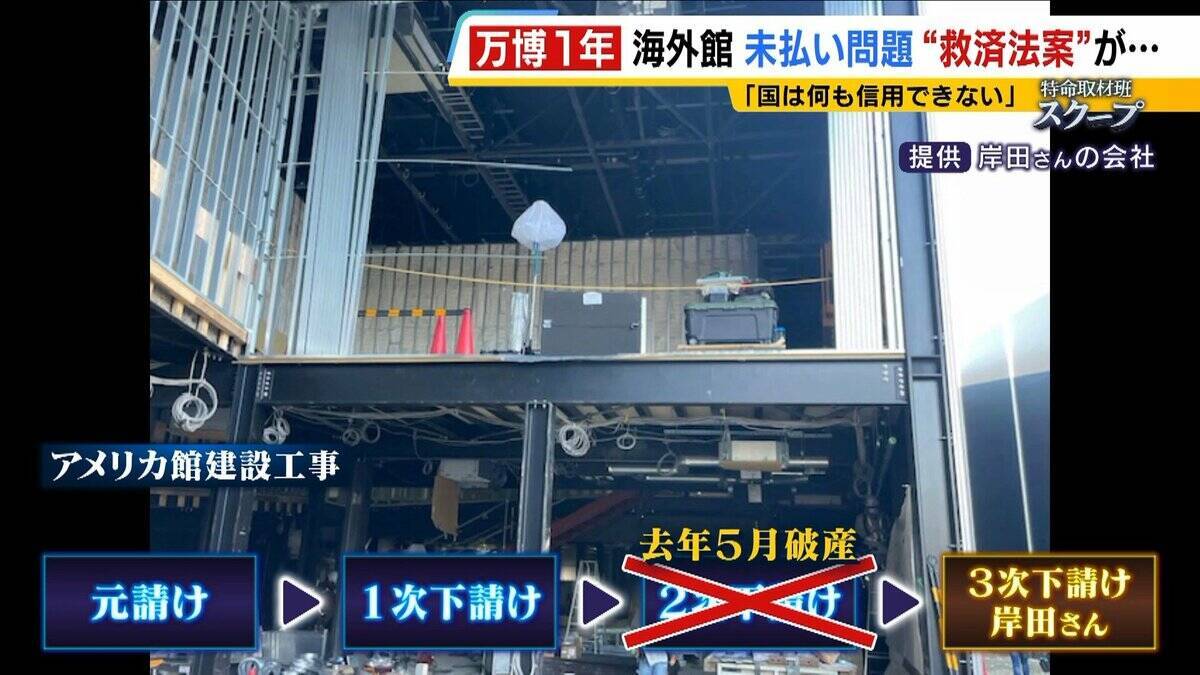 【万博・海外館未払い問題編】2次下請けの破産で『工事費約2800万円』未回収…3次下請け「この国は何も信用できない」債権買い取る”救済法案”は衆院解散で廃案【開幕から1年】