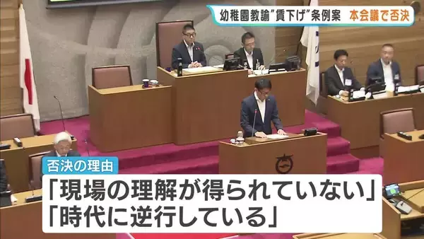 大津市の幼稚園教諭“賃下げ”条例案　本会議で否決　「時代に逆行」「現場の理解得られず」　保育士不足で『教育保育職』に一本化狙うも現場から反発 　滋賀・大津市