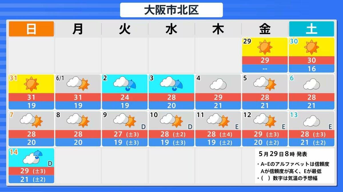 【台風6号】6月2日（火）に沖縄直撃か　予報円に近畿入る…日本列島に沿うように「急カーブ」？九州・中国・四国などに影響のおそれも【雨と風最新シミュレーション】