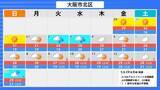 「【台風6号】6月2日（火）に沖縄直撃か　予報円に近畿入る…日本列島に沿うように「急カーブ」？九州・中国・四国などに影響のおそれも【雨と風最新シミュレーション】」の画像41