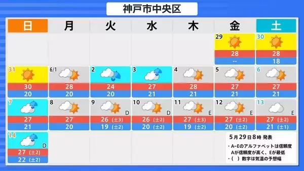「【台風6号】6月2日（火）に沖縄直撃か　予報円に近畿入る…日本列島に沿うように「急カーブ」？九州・中国・四国などに影響のおそれも【雨と風最新シミュレーション】」の画像