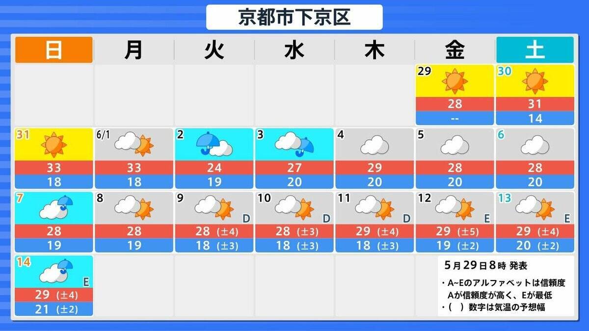 【台風6号】6月2日（火）に沖縄直撃か　予報円に近畿入る…日本列島に沿うように「急カーブ」？九州・中国・四国などに影響のおそれも【雨と風最新シミュレーション】