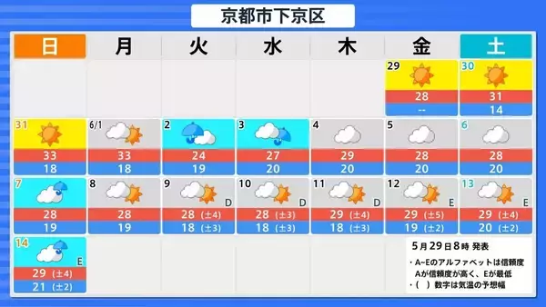 「【台風6号】6月2日（火）に沖縄直撃か　予報円に近畿入る…日本列島に沿うように「急カーブ」？九州・中国・四国などに影響のおそれも【雨と風最新シミュレーション】」の画像