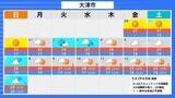 「【台風6号】6月2日（火）に沖縄直撃か　予報円に近畿入る…日本列島に沿うように「急カーブ」？九州・中国・四国などに影響のおそれも【雨と風最新シミュレーション】」の画像44