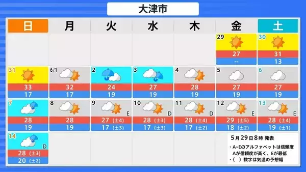 「【台風6号】6月2日（火）に沖縄直撃か　予報円に近畿入る…日本列島に沿うように「急カーブ」？九州・中国・四国などに影響のおそれも【雨と風最新シミュレーション】」の画像