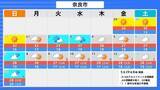 「【台風6号】6月2日（火）に沖縄直撃か　予報円に近畿入る…日本列島に沿うように「急カーブ」？九州・中国・四国などに影響のおそれも【雨と風最新シミュレーション】」の画像45