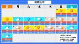 「【台風6号】6月2日（火）に沖縄直撃か　予報円に近畿入る…日本列島に沿うように「急カーブ」？九州・中国・四国などに影響のおそれも【雨と風最新シミュレーション】」の画像46