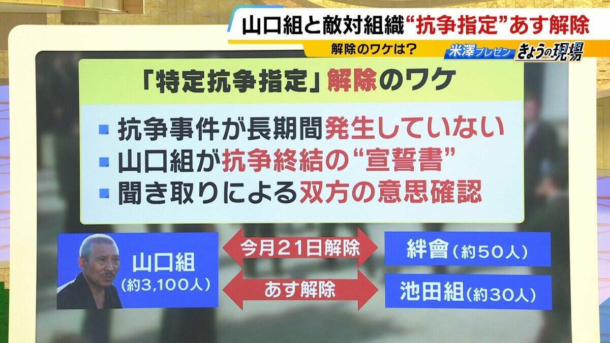 【六代目山口組】絆會・池田組との“特定抗争指定”解除へ　組織分裂から11年…組員は半減「抗争継続する力が低下」指摘も　裏で活発化「半グレ・トクリュウ」との関係は？