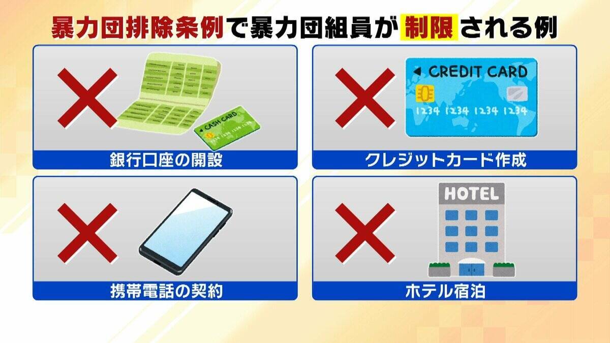 【六代目山口組】絆會・池田組との“特定抗争指定”解除へ　組織分裂から11年…組員は半減「抗争継続する力が低下」指摘も　裏で活発化「半グレ・トクリュウ」との関係は？