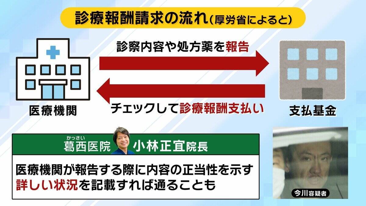 “グリ下のくすり屋さん”処方薬「２年間で２万錠」大量入手の背景は…チェック体制機能せず？　10代少女に薬を“無資格”で譲渡疑い…若者の間でまん延する『オーバードーズ』の実態