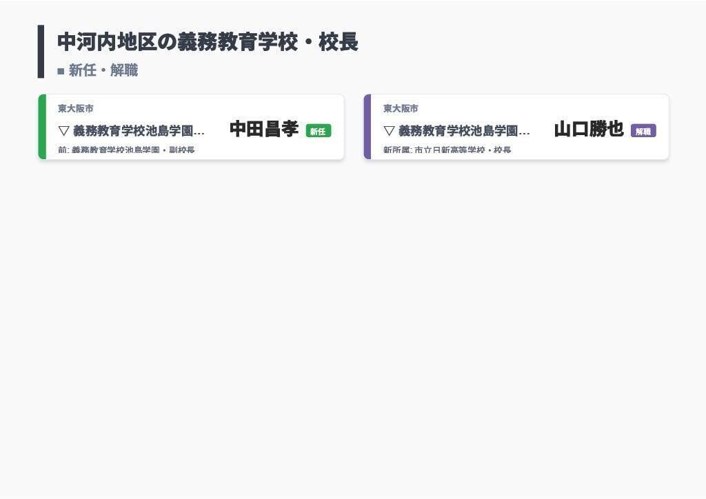 【大阪府・教職員人事異動2026】校長、教頭先生の新任・転任「あの先生どこ行ったん？」全掲載（小学校・中学校・義務教育学校）