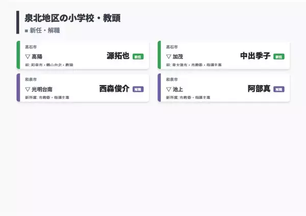 「【大阪府・教職員人事異動2026】校長、教頭先生の新任・転任「あの先生どこ行ったん？」全掲載（小学校・中学校・義務教育学校）」の画像