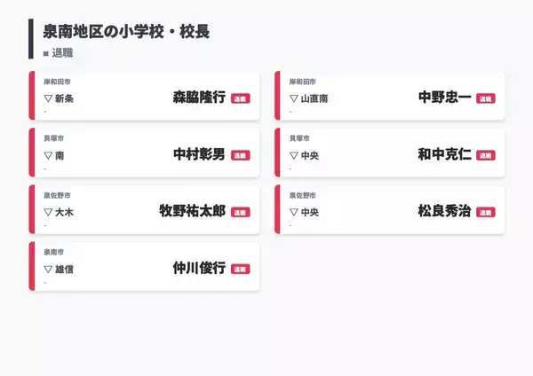「【大阪府・教職員人事異動2026】校長、教頭先生の新任・転任「あの先生どこ行ったん？」全掲載（小学校・中学校・義務教育学校）」の画像