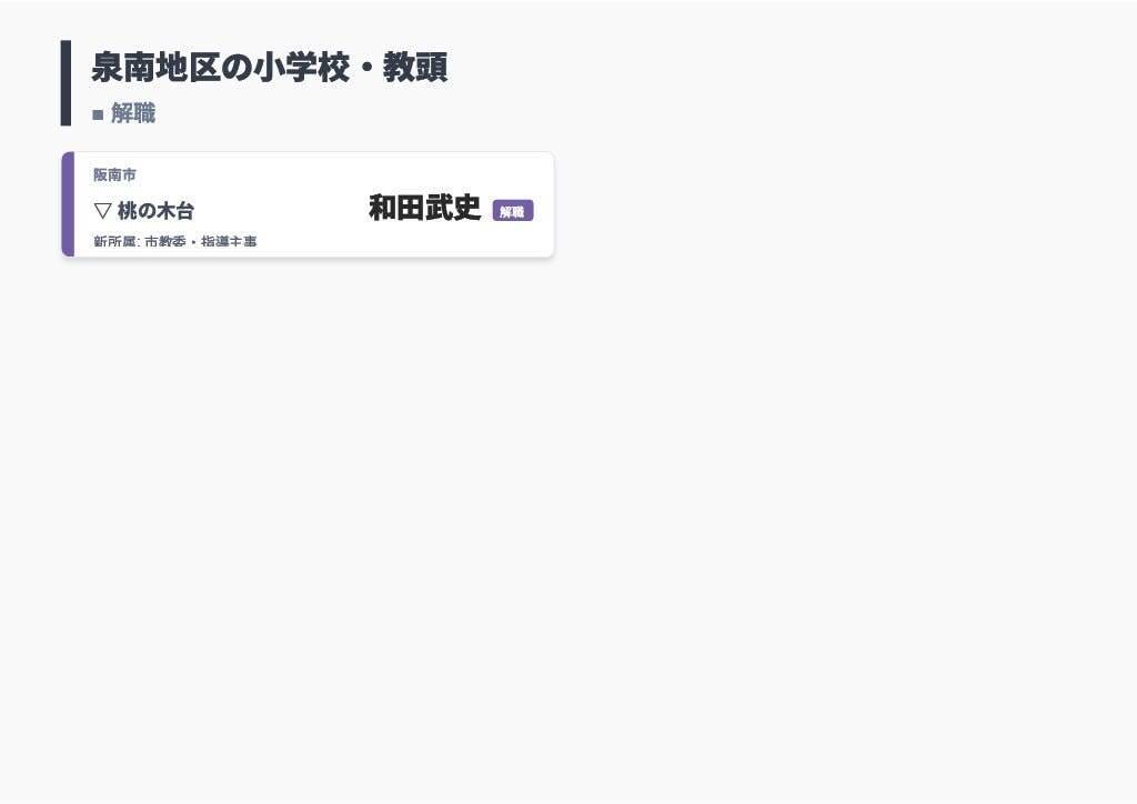 【大阪府・教職員人事異動2026】校長、教頭先生の新任・転任「あの先生どこ行ったん？」全掲載（小学校・中学校・義務教育学校）