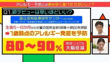 「卵を遅らせる」はもう古い！離乳食の進め方や食物アレルギーのあれこれ…ママ記者のギモンを小児科医に聞いてみた【ぼちぼち子育て】