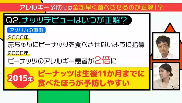 「「卵を遅らせる」はもう古い！離乳食の進め方や食物アレルギーのあれこれ…ママ記者のギモンを小児科医に聞いてみた【ぼちぼち子育て】」の画像