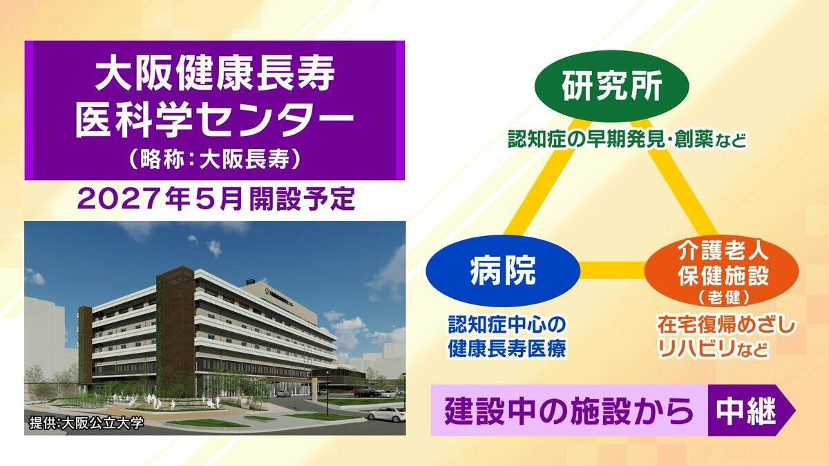 【認知症特化の施設が大阪に】高齢者の独居率高く「多くの医療資源が必要な地域」期待かかる医療・研究・介護の新拠点『大阪健康長寿医科学センター』“ケアのレベルアップ”なるか…認知症治療＆介護の未来は