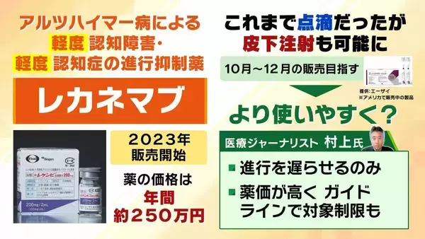 「【認知症特化の施設が大阪に】高齢者の独居率高く「多くの医療資源が必要な地域」期待かかる医療・研究・介護の新拠点『大阪健康長寿医科学センター』“ケアのレベルアップ”なるか…認知症治療＆介護の未来は」の画像