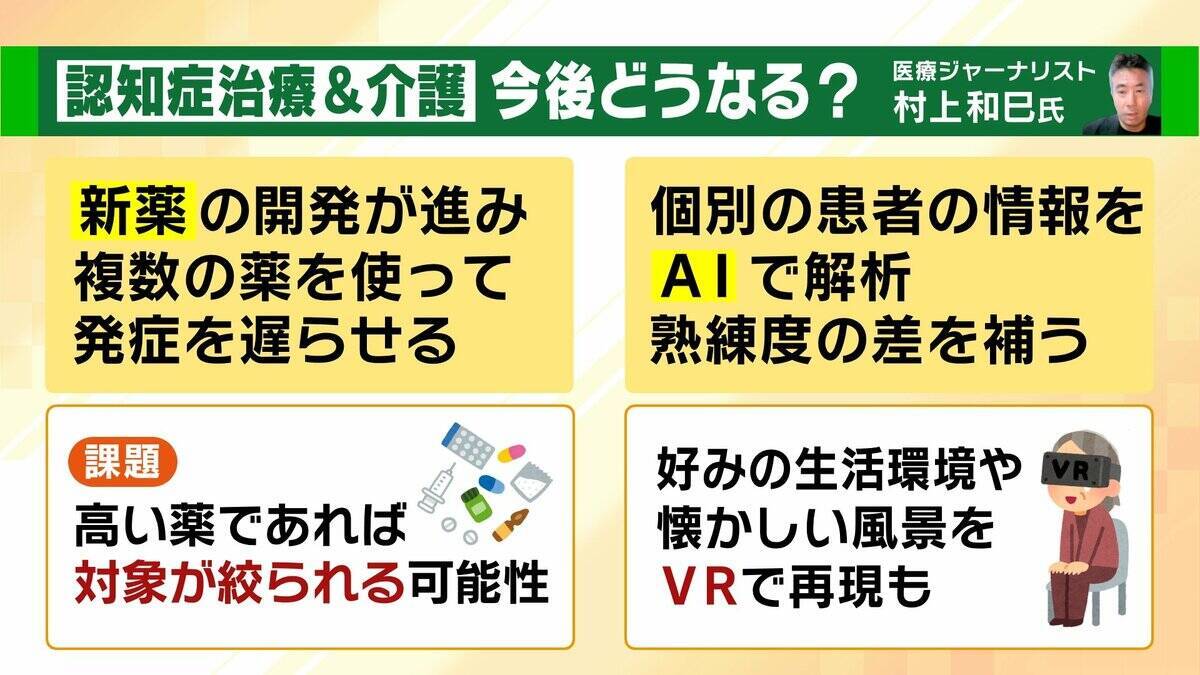【認知症特化の施設が大阪に】高齢者の独居率高く「多くの医療資源が必要な地域」期待かかる医療・研究・介護の新拠点『大阪健康長寿医科学センター』“ケアのレベルアップ”なるか…認知症治療＆介護の未来は