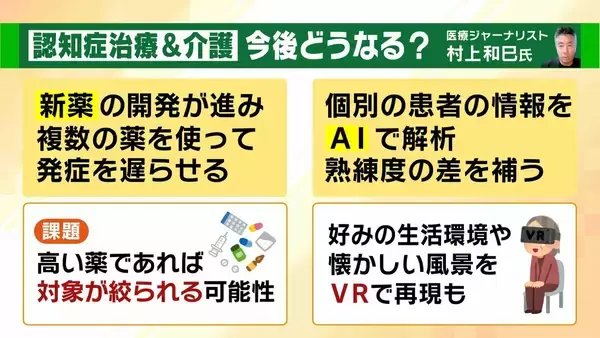 「【認知症特化の施設が大阪に】高齢者の独居率高く「多くの医療資源が必要な地域」期待かかる医療・研究・介護の新拠点『大阪健康長寿医科学センター』“ケアのレベルアップ”なるか…認知症治療＆介護の未来は」の画像