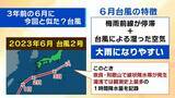「【台風6号】6月の台風は珍しいが…湿った空気が梅雨前線を活発化⇒大雨になりやすい？3年前の“似た進路の台風”と比較　2日夜 〜3日午前に関西最接近おそれ…今知っておきたい「新たな防災気象情報」【気象予報士解説】」の画像2
