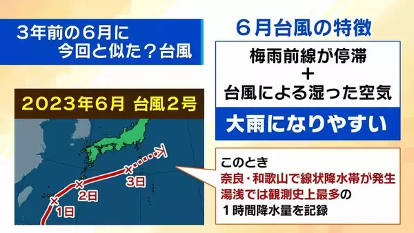 「【台風6号】6月の台風は珍しいが…湿った空気が梅雨前線を活発化⇒大雨になりやすい？3年前の“似た進路の台風”と比較　2日夜 〜3日午前に関西最接近おそれ…今知っておきたい「新たな防災気象情報」【気象予報士解説】」の画像