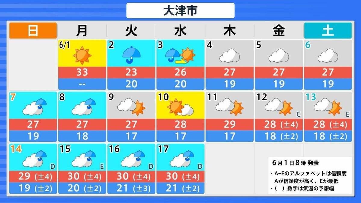 【台風6号】6月の台風は珍しいが…湿った空気が梅雨前線を活発化⇒大雨になりやすい？3年前の“似た進路の台風”と比較　2日夜 〜3日午前に関西最接近おそれ…今知っておきたい「新たな防災気象情報」【気象予報士解説】