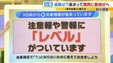 「【台風6号】6月の台風は珍しいが…湿った空気が梅雨前線を活発化⇒大雨になりやすい？3年前の“似た進路の台風”と比較　2日夜 〜3日午前に関西最接近おそれ…今知っておきたい「新たな防災気象情報」【気象予報士解説】」の画像5
